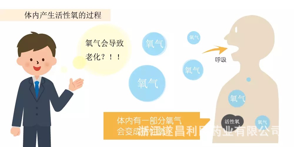 养生新概念,身体疲劳的元凶竟然是活性氧!