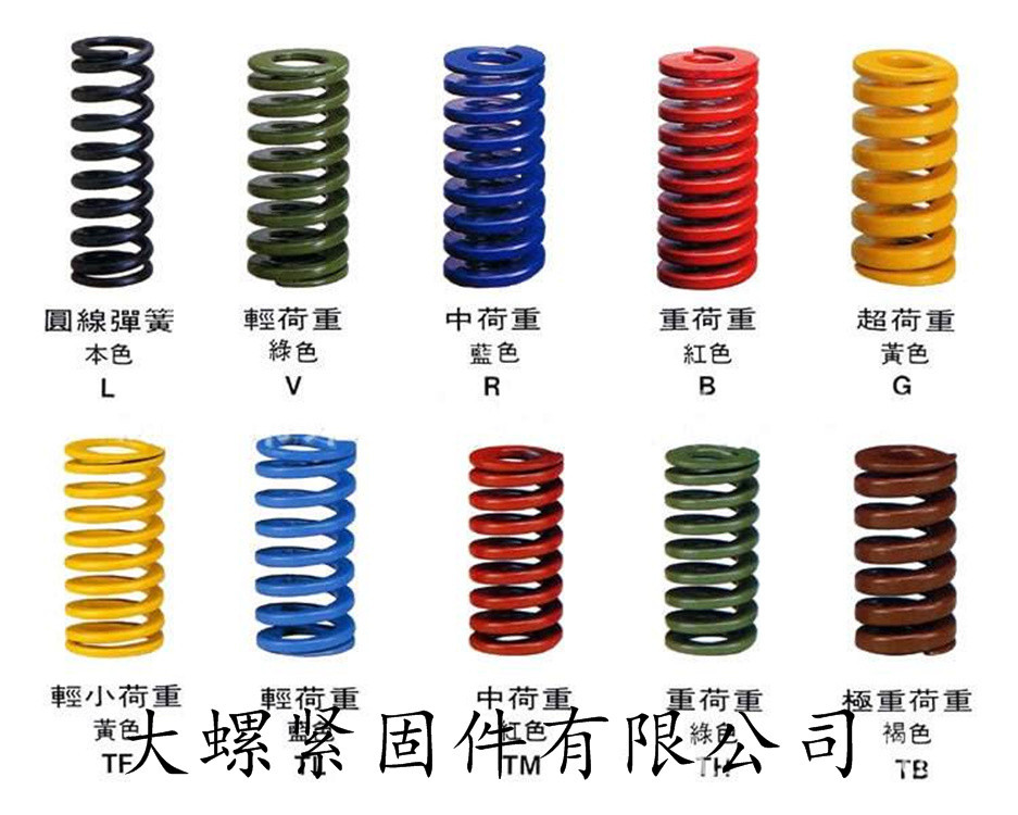 厂家直销农机弹簧 农业机械震动弹簧 振动筛弹簧 65mn钢材质