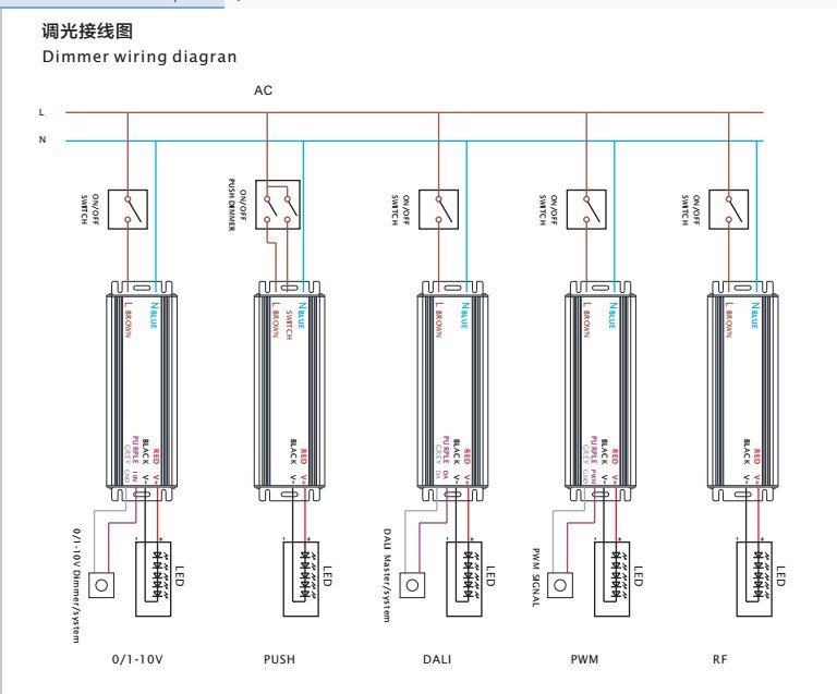 调光接线示意图