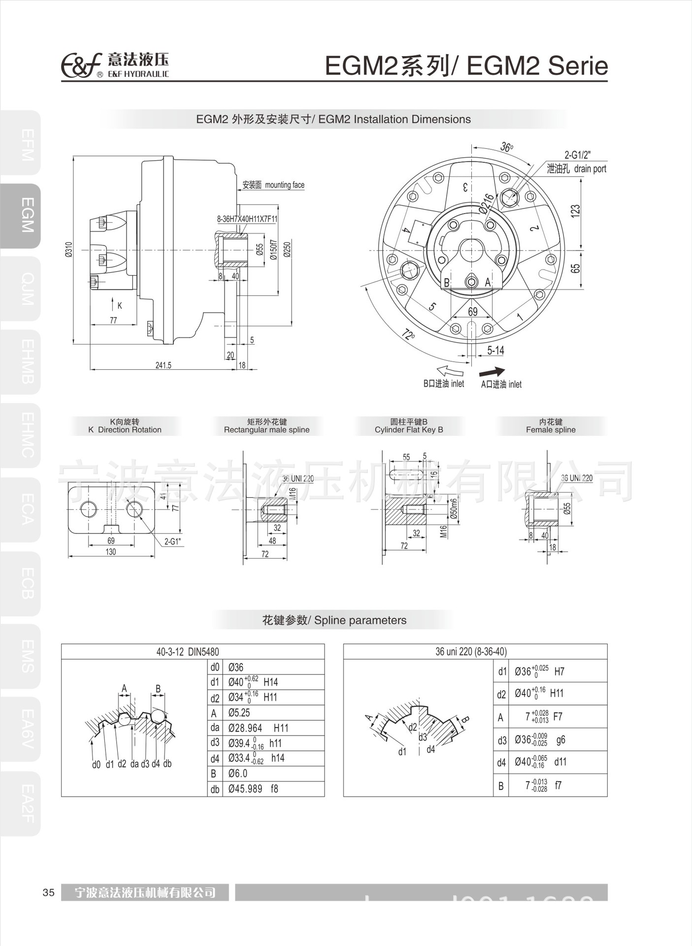 供应替换萨易sai gm2-600内五星液压马达nhm iam塑机液压马达