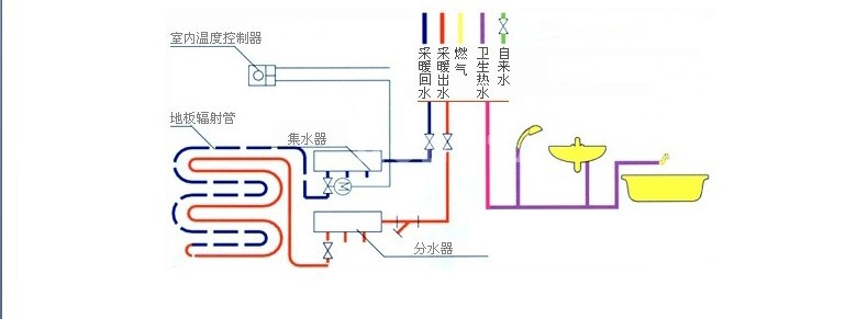 dn500集分水器 海门分集水器加工 厂家集分水器dn500价格定制