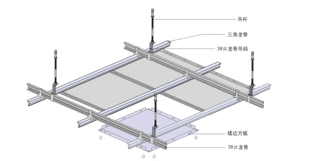 安装吊顶前,吊顶内部各种管线必须先完工并做质量检查,如管线是否漏水