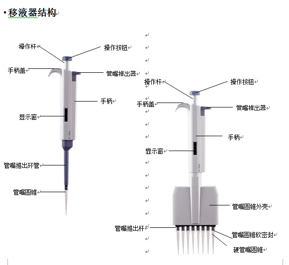 大龙移液器10-100μl 微量可调移液器 数字移液器