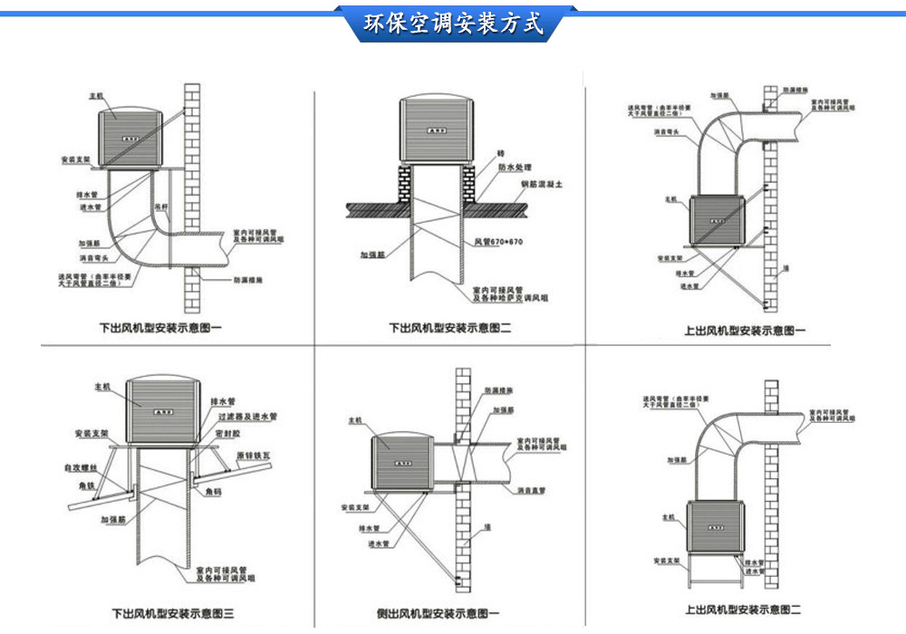 环保空调安装方式