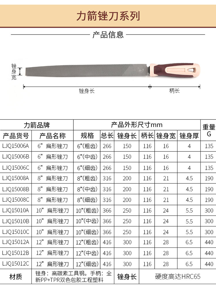 力箭扁形锉刀6寸8寸10寸12寸粗齿细齿中齿平板锉修整形锉木工工具