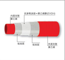 德国赫曼尼原装进口pert地暖采暖批发