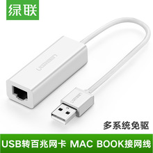 绿联 USB有线网卡MacBook适用苹果百兆免驱usb转RJ45网线转换器