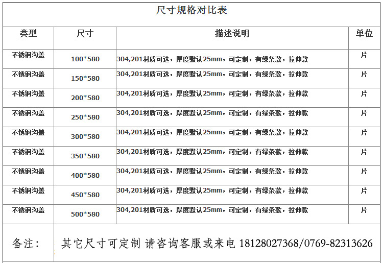 茂名304不锈钢地沟盖板 厨房水沟盖板 不锈钢水箅子规格可定制