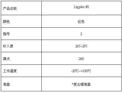 博高pacoil ligplex 2# 复合锂基润滑脂