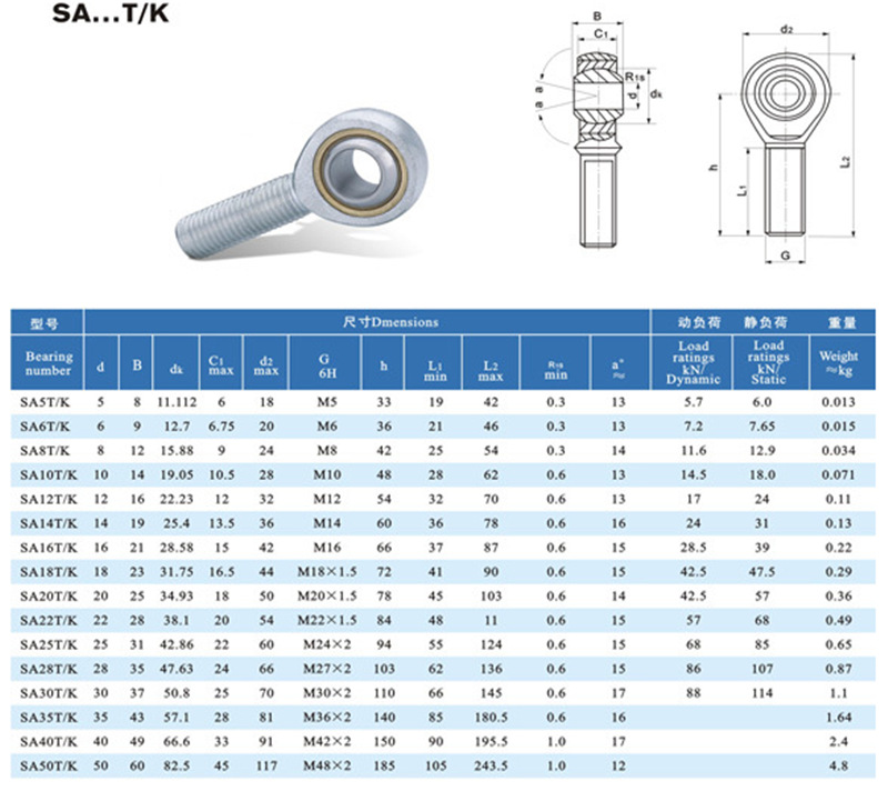si10t/ksa10tk不锈钢杆端关节轴承posphs 向心关节 鱼眼轴承