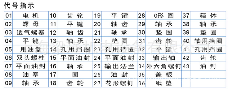 紫光FC選型參數1