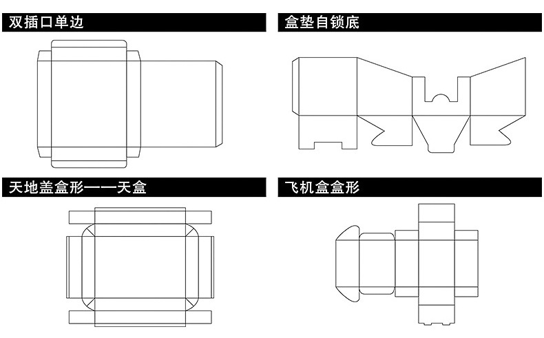 男士钱包礼品包装纸盒 高端礼品盒定做 天地盖瓦楞纸盒包装定做