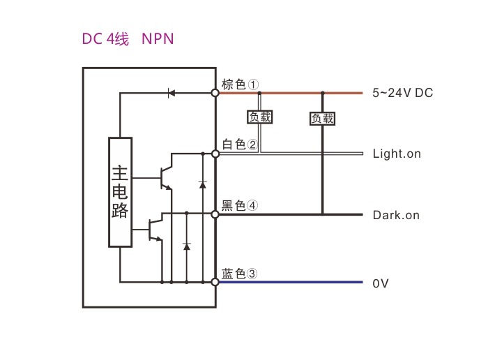 4线光电编码器接线图图片