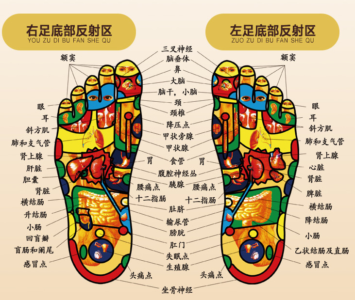 养足养长生&mdash;&mdash;精油足疗