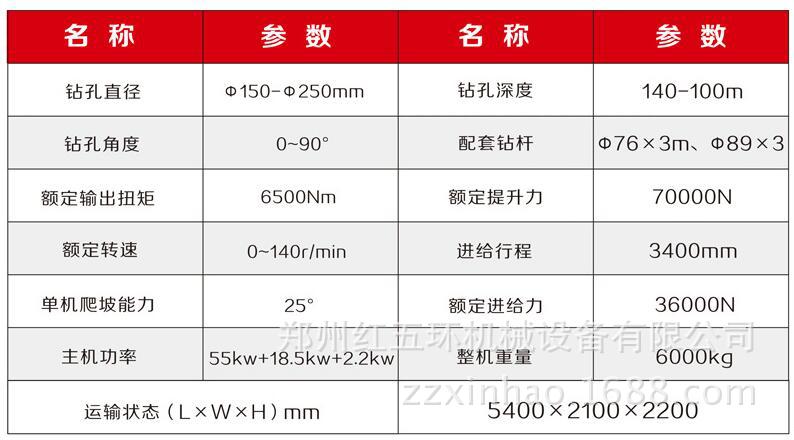 hd135d锚固钻机产品参数