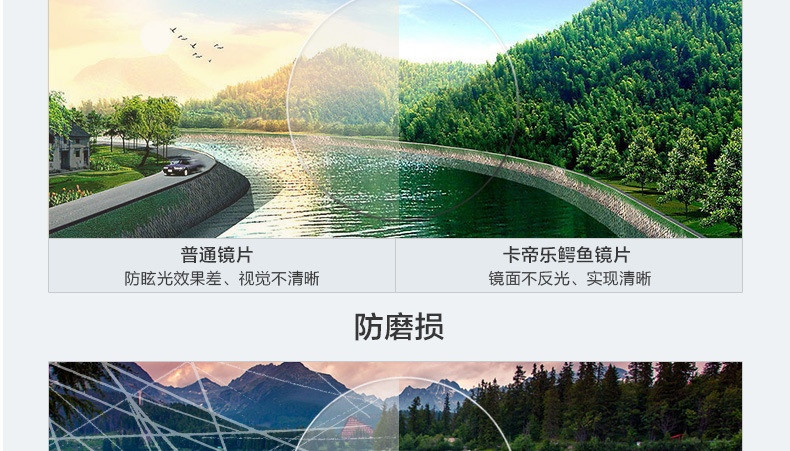 批发零售镜片帝琴光学卡帝乐鳄鱼1.56加膜内渐进高品质树脂镜片