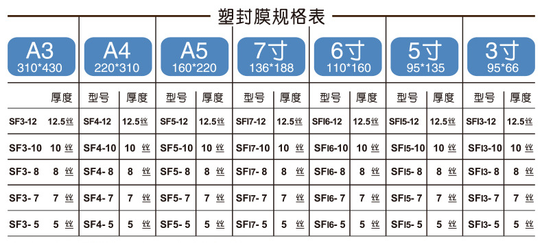 可得优3寸5寸6寸7寸a5 a4 a3塑封膜 过塑膜 护卡膜 过塑纸100张