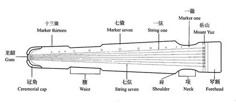 琴意木质创意红木书签古典精美中国风礼品定制刻字古琴式描银书.