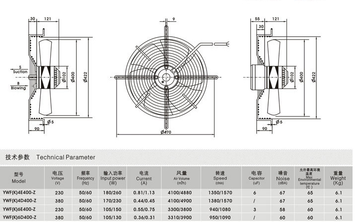 外转子轴流风机ywf4e600大风量排风扇ywf4d600外转子轴流风机