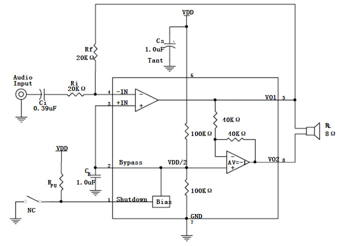 8002/8002b是一颗带关断模式的音频功放ic.