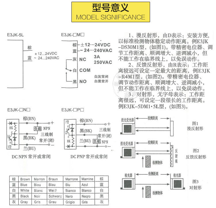 沪工 光电开关e3jk-r4m1 2米线 反馈反射形带反射板 常开常闭