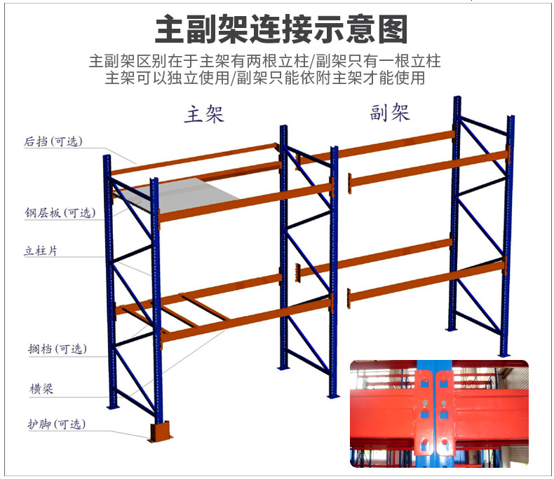 订制重型货架仓储货架横梁货架铆钉货架车间托盘货架