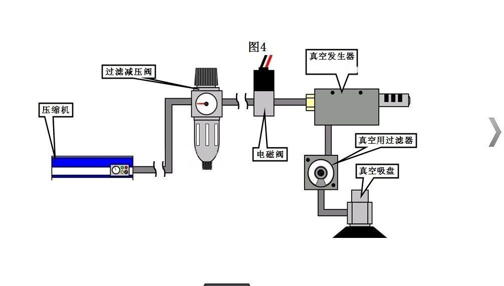 负压抽气原理图图片