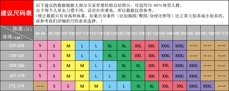 2019速卖通外贸维多利亚女装性感连衣裙束腰修身无袖拼色鱼尾裙