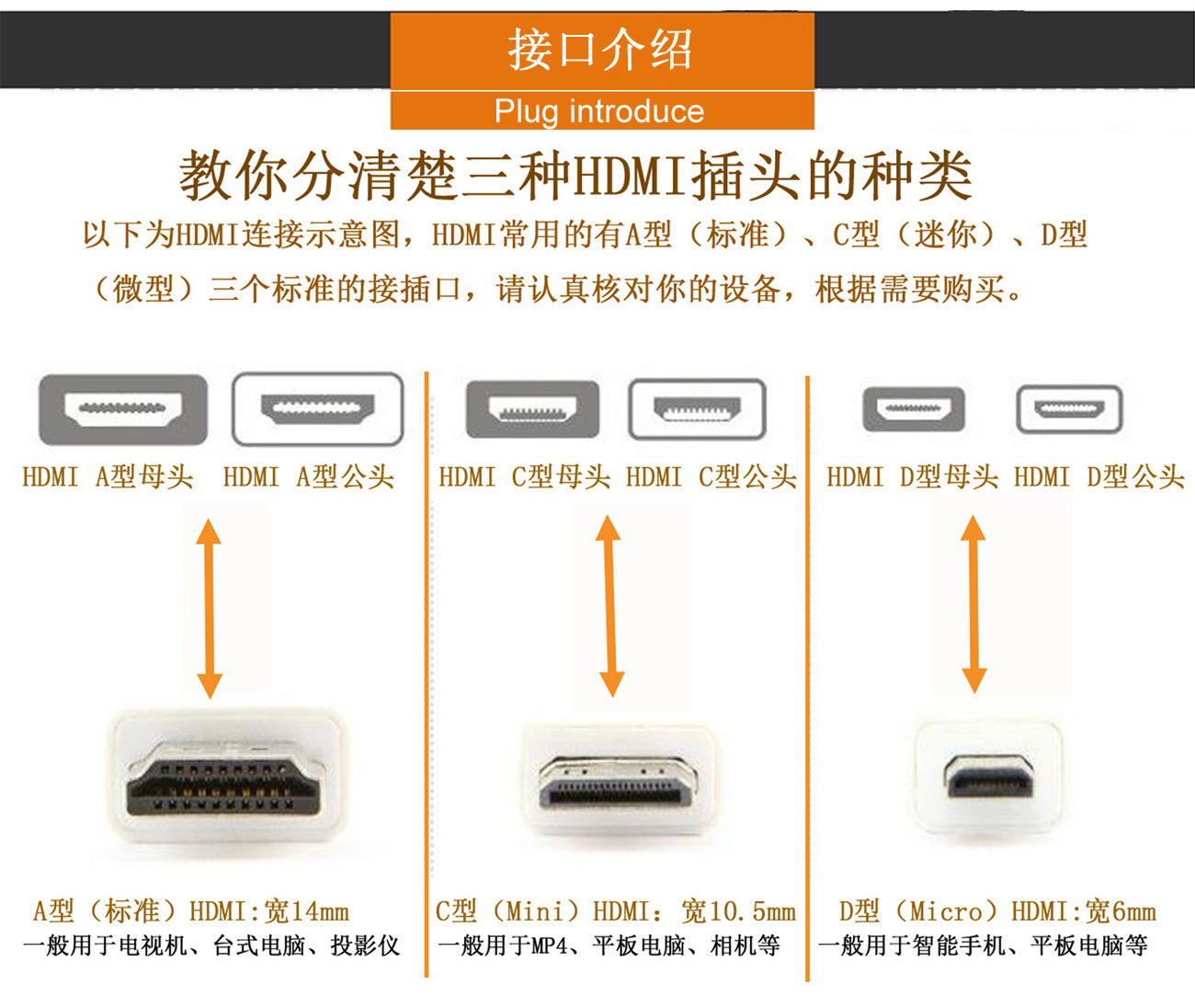 厂家直销 适用于三星s3/s4/s5 hdmi高清线hdtv cable