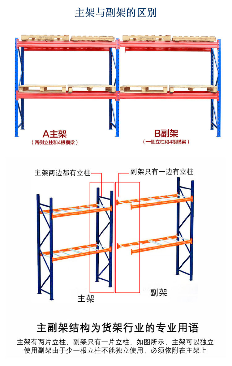 冷冻库专用可拆卸货架,可堆高货架1300*1000*1500