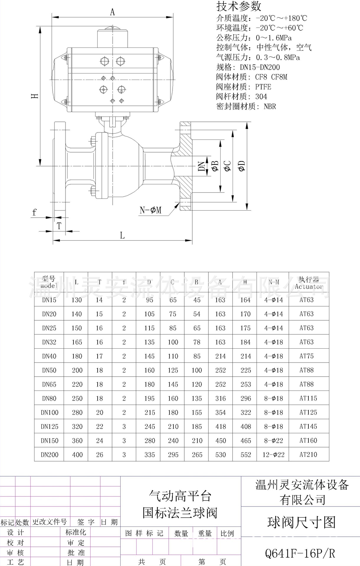 灵安科技系列气动阀门(包括气动球阀,气动蝶阀等),是我司