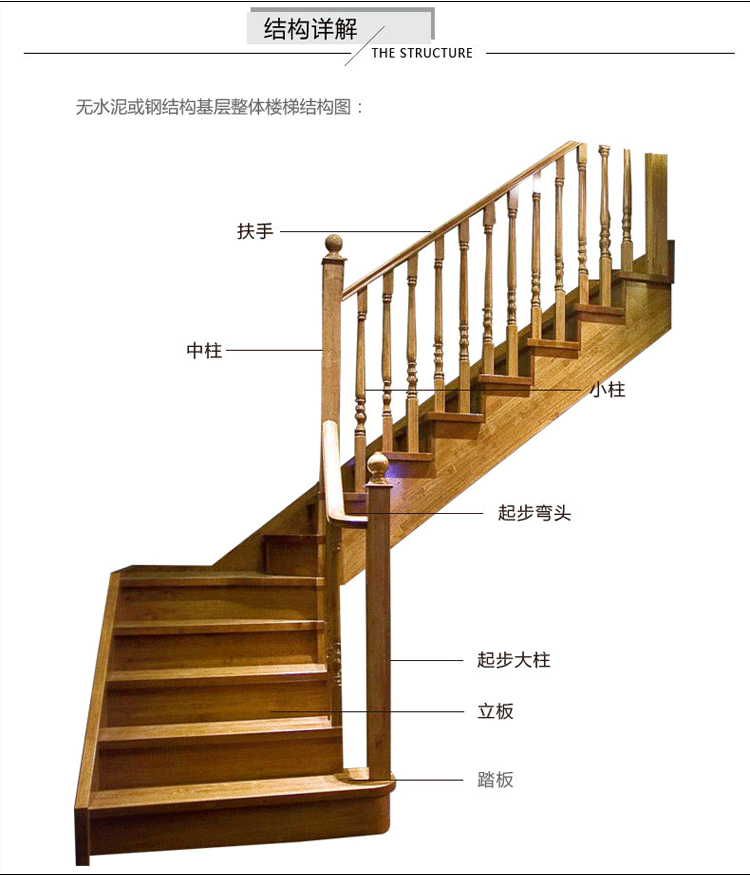 实木楼梯扶手立柱踏步板厂家定制
