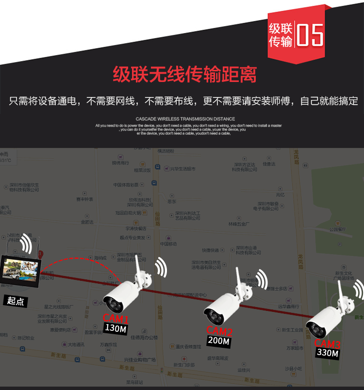 7寸nvr 四分割画面无线摄像机 监控录像机 无线监控摄像头