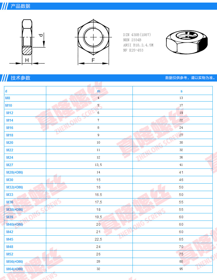 镀镍碳钢ni六角薄型螺母gb54灯饰细牙反牙螺帽m8m10m12m14m16-m48
