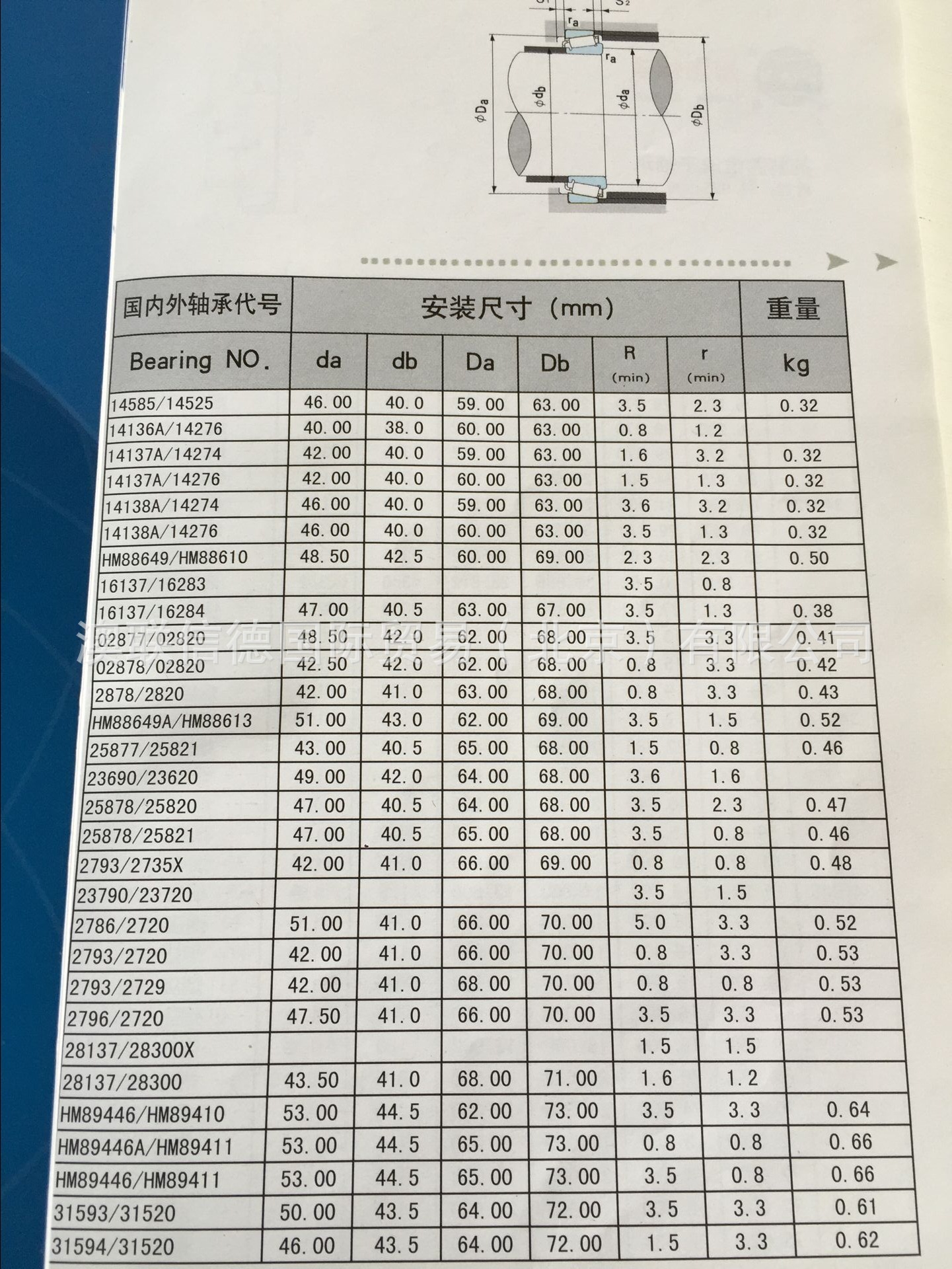 美国timken圆锥滚子轴承lm48548a/lm48511a继电传感 叉车铲车