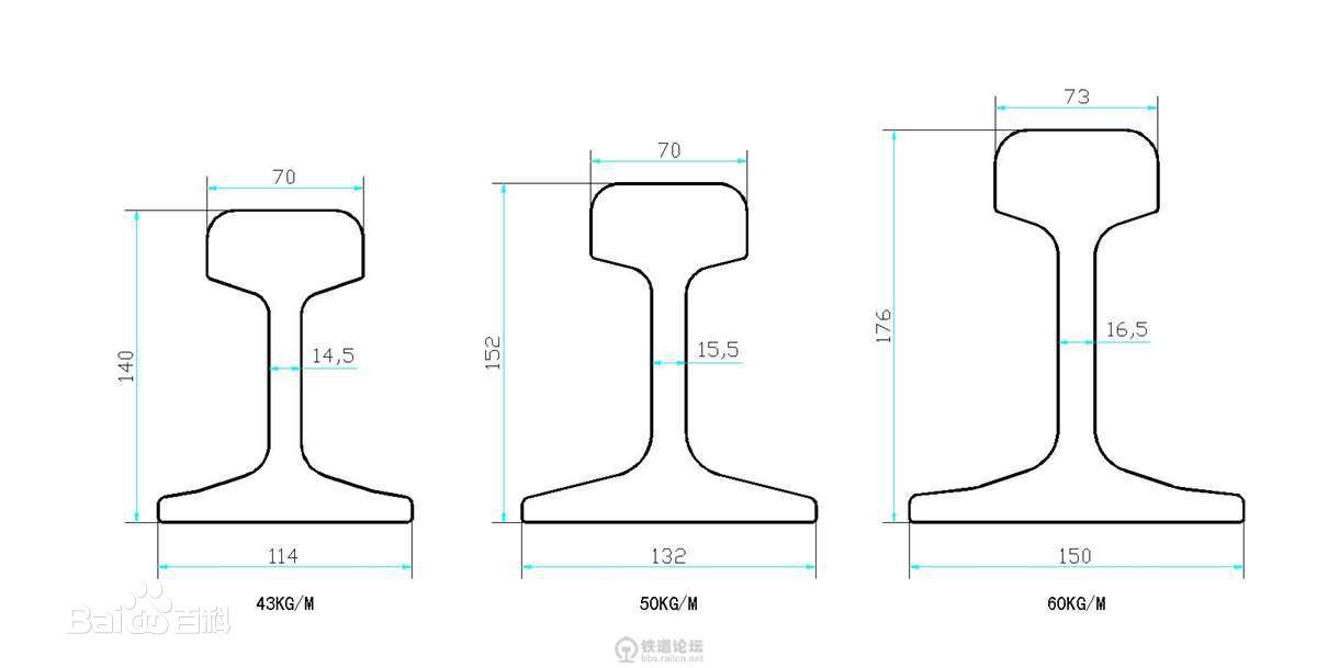 海南矿用65mn重轨 香港鞍钢地铁70kg国标普碳钢轨a100行车轨道钢