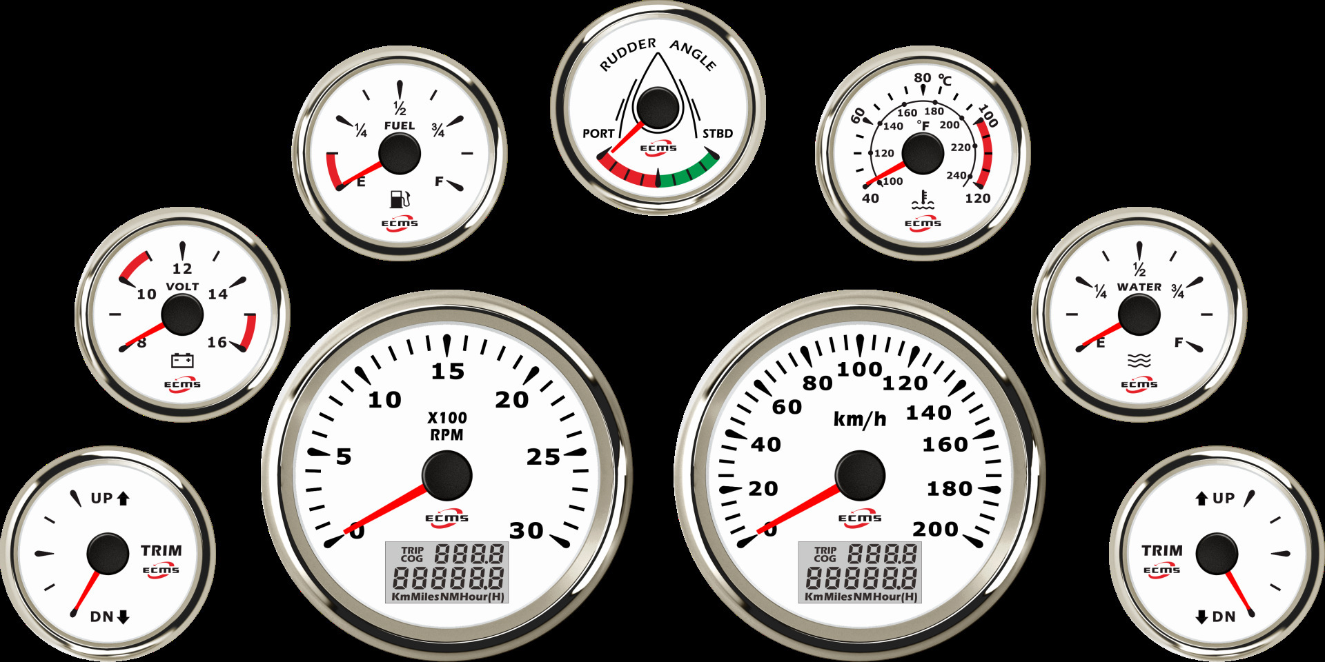 汽车车速里程表,船用仪表,组合仪表