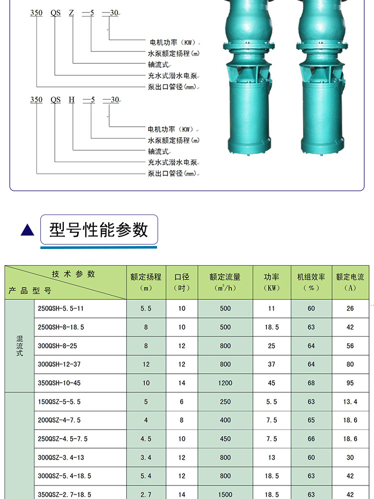 供应多用途立式混流潜水泵高性能高扬程电动潜水轴流泵