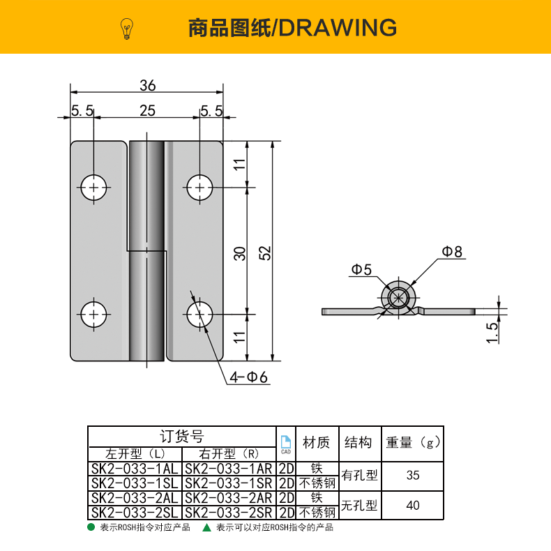 sk2-033-1s不锈钢合页工业铰链 机箱机柜自动化设备拆卸合页批发