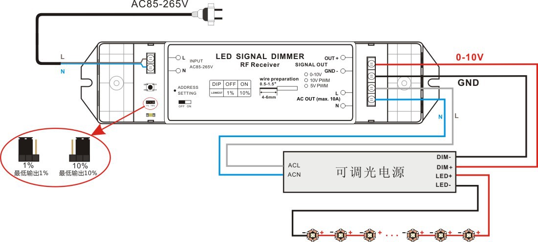 珠海缤彩高压0-10v调光器/1-10v调光器,带电源隔离保护,rf遥控