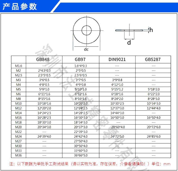垫片内外径尺寸表轴承外径内径对应表外径35内径17轴承大山谷图库 