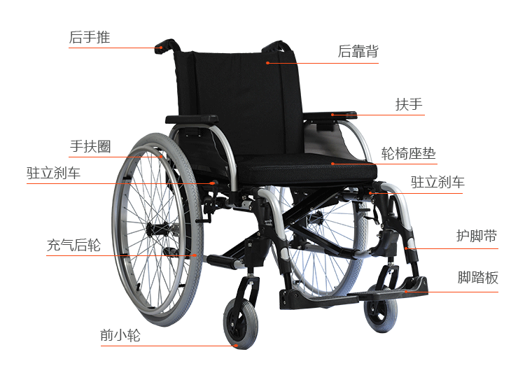 老板椅轮子拆卸图解图片