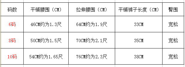 12kg 包装:一条裤子一个opp包装 大小:腰围处有松紧带可调节大小 口袋