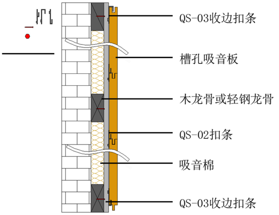 玻纤吸音板安装方法图图片