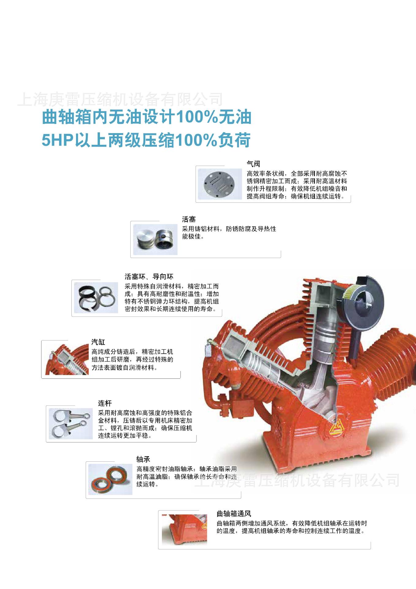 tw-300h 复盛活塞式全无油空压机 工程机械 维修气泵 功率22kw