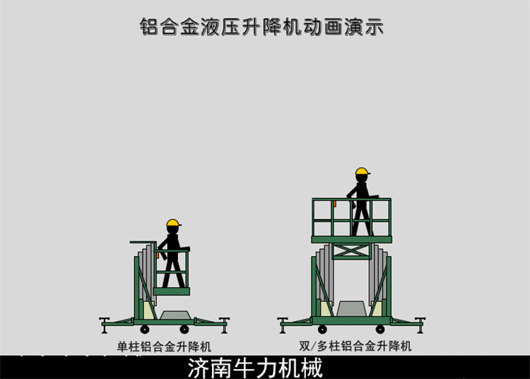 现货供应移动铝合金液压升降机高空作业维修平台升降平稳送货上门