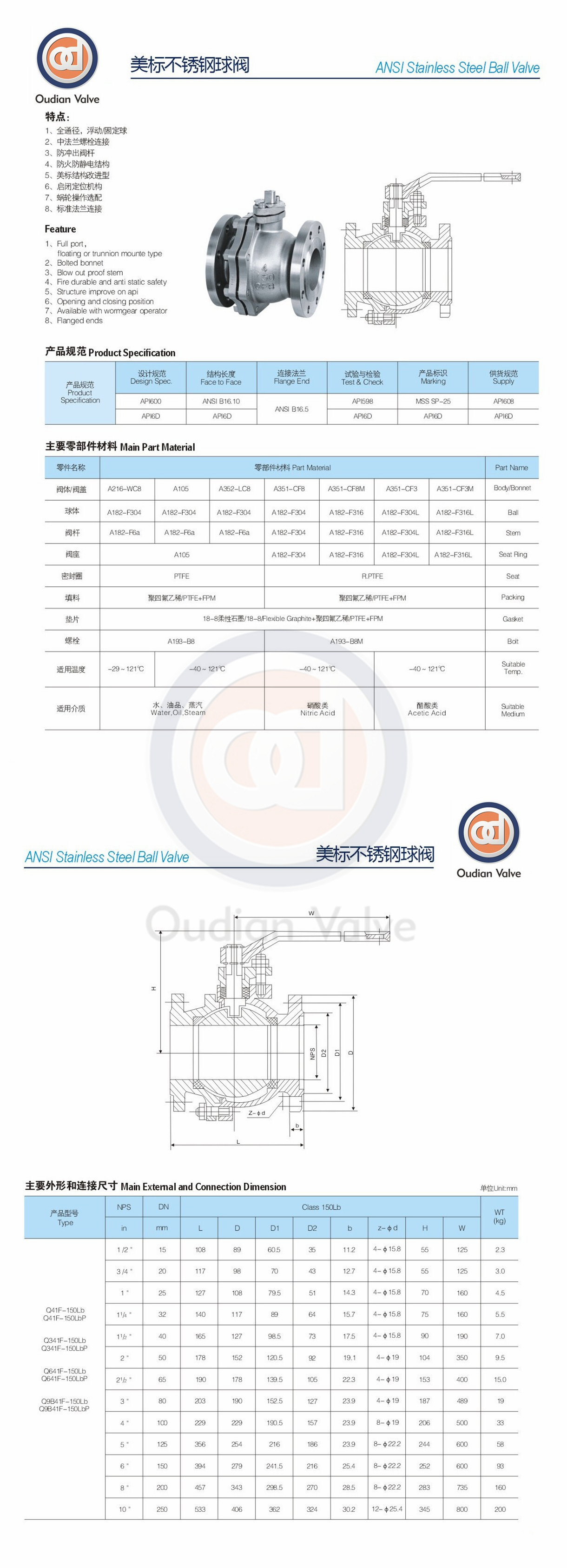 美标球阀600lb浮动式球阀美标阀门