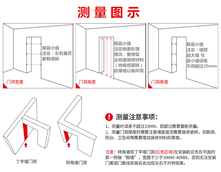 厂家定制免漆烤漆门窗套哑口套柜体柜门嵌金属条科技木皮室内木门