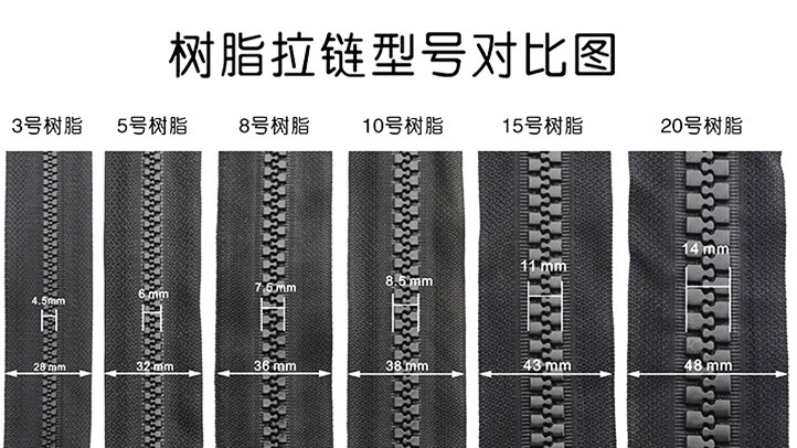 5号树脂胶牙拉链 硬料粗齿胶牙开尾塑料拉头过检针 开口拉链