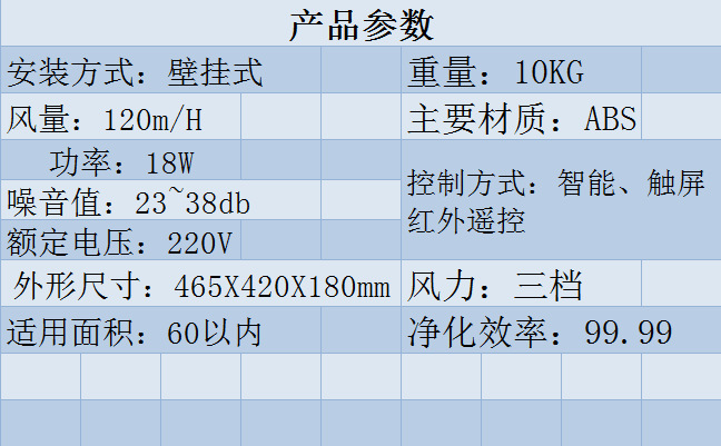 120壁挂机 全热机 家用新风机换气机全热交换器